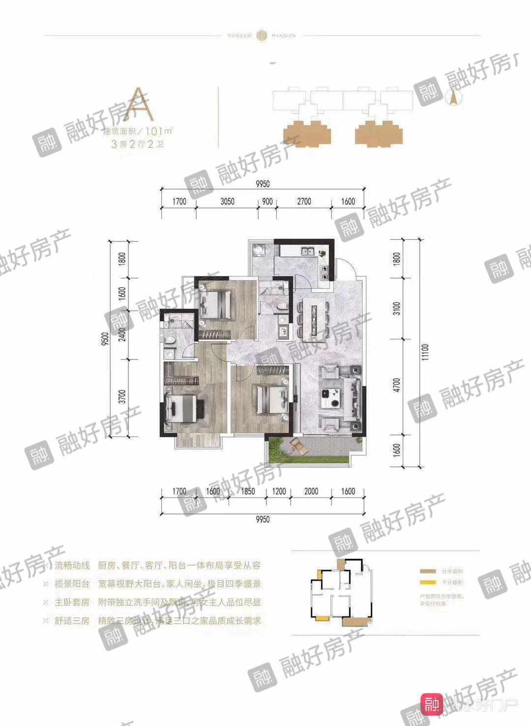 融水分类信息