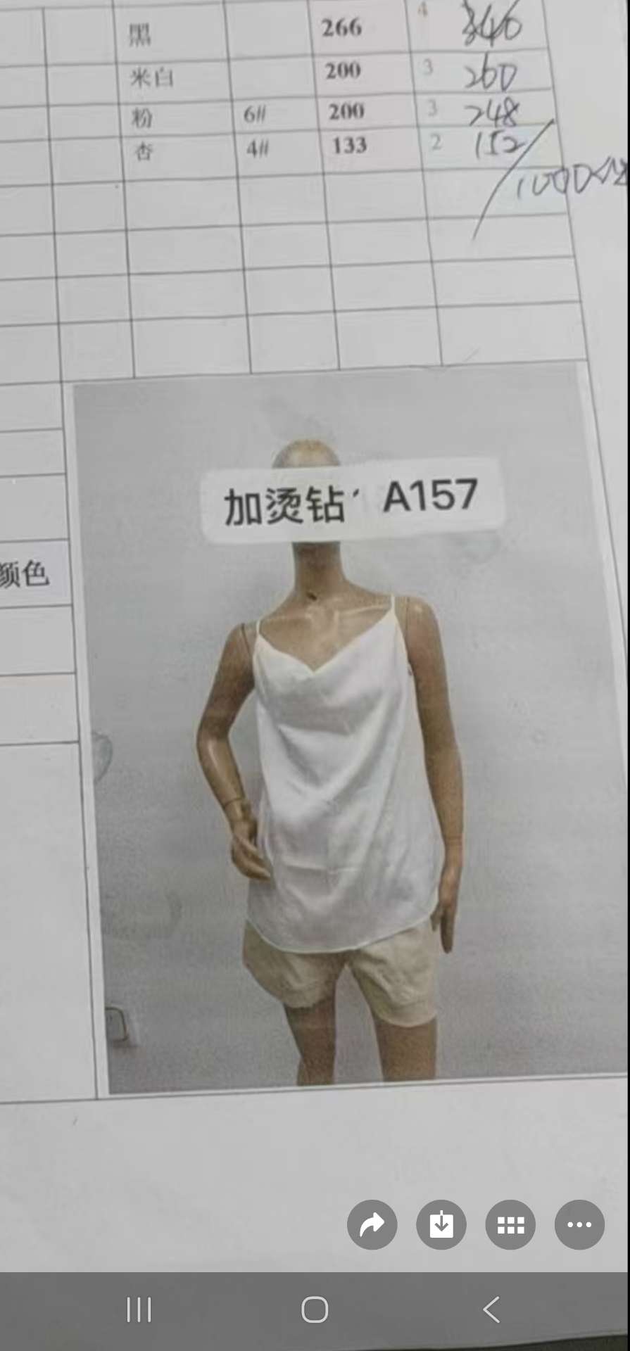 融水分类信息