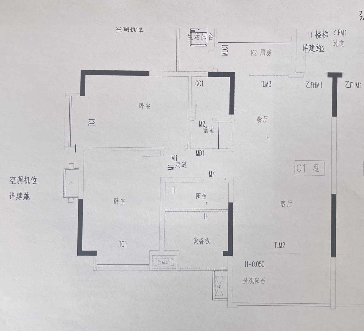 融水分类信息