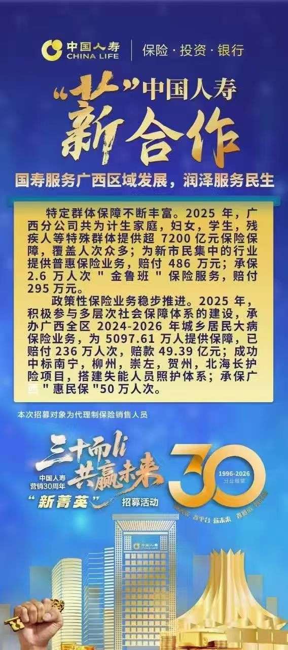 融水分类信息