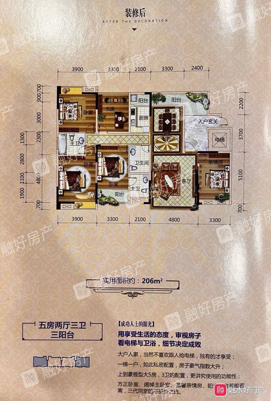 融水分类信息
