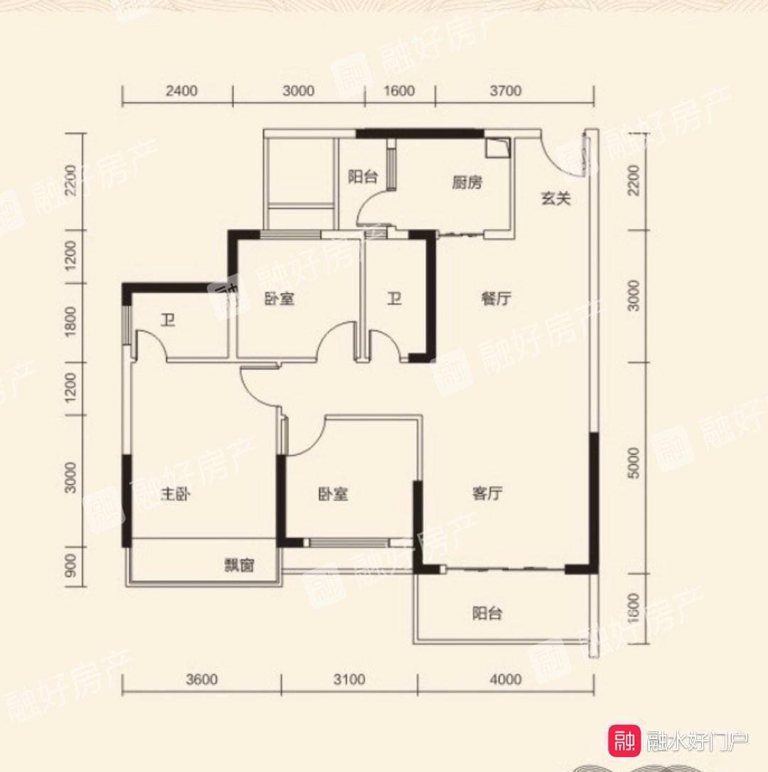 融水分类信息