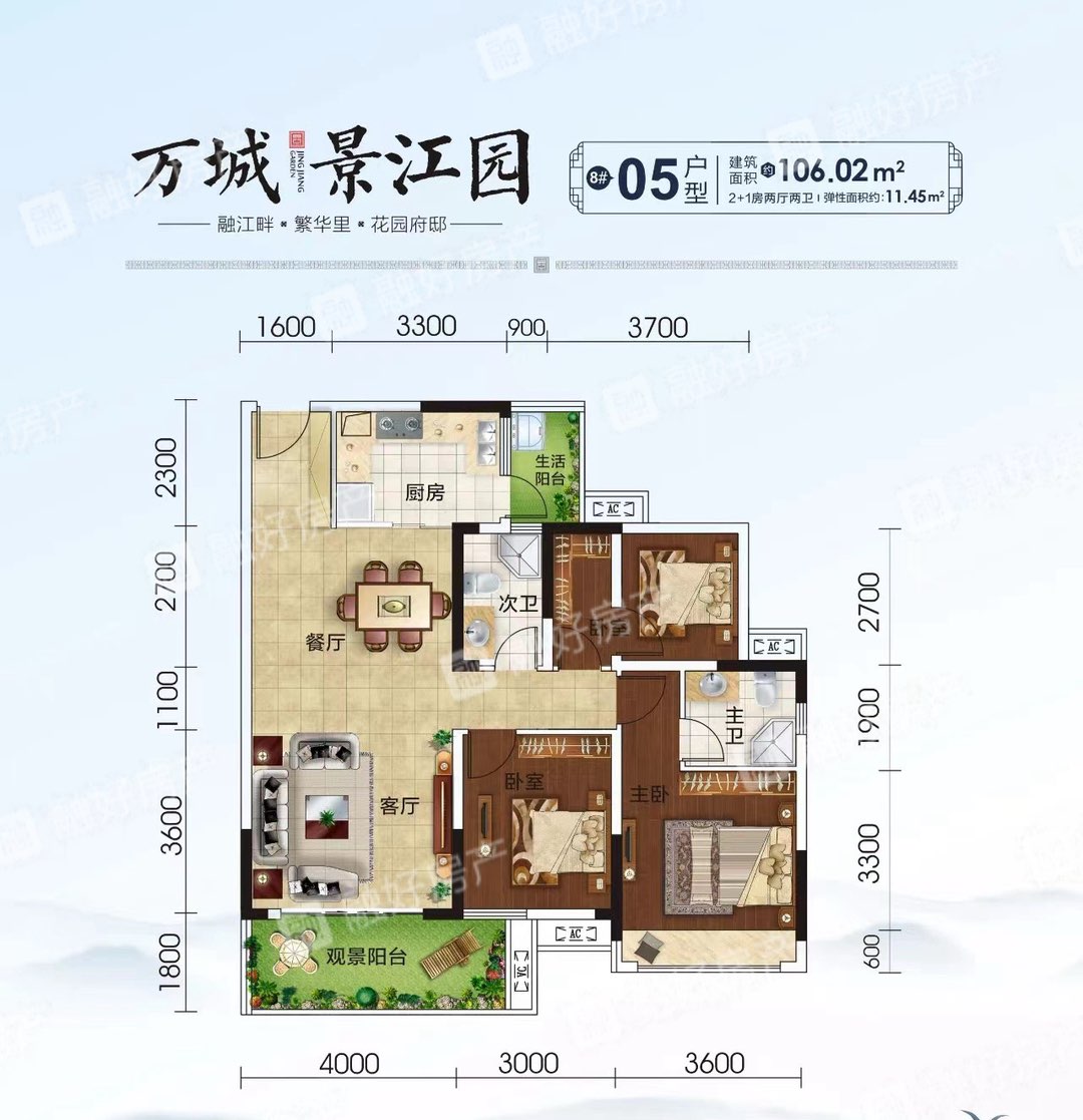 融水分类信息