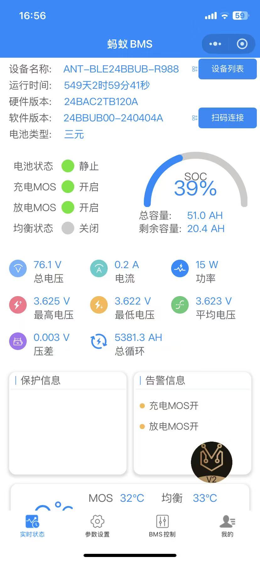 融水分类信息
