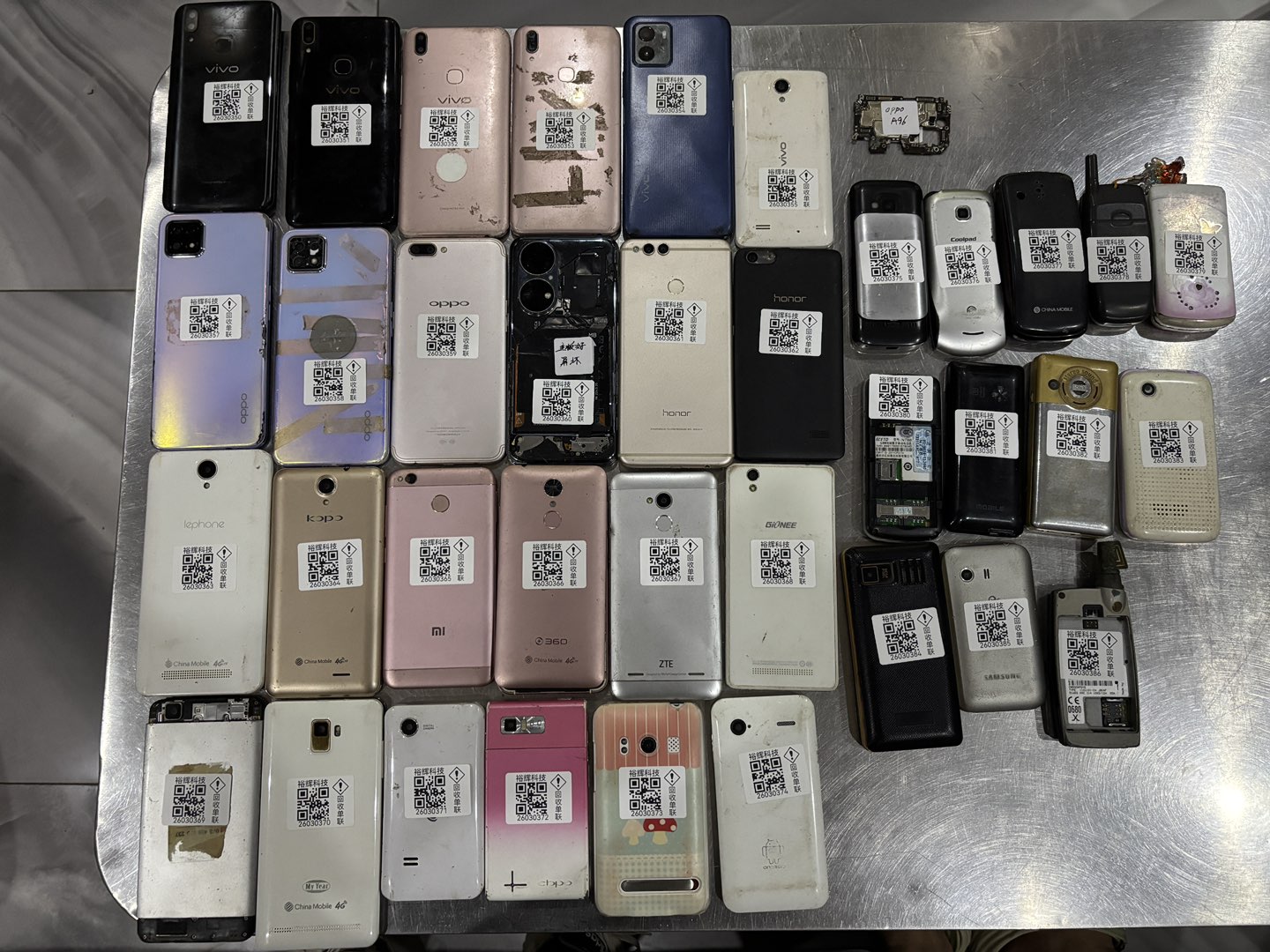融水分类信息