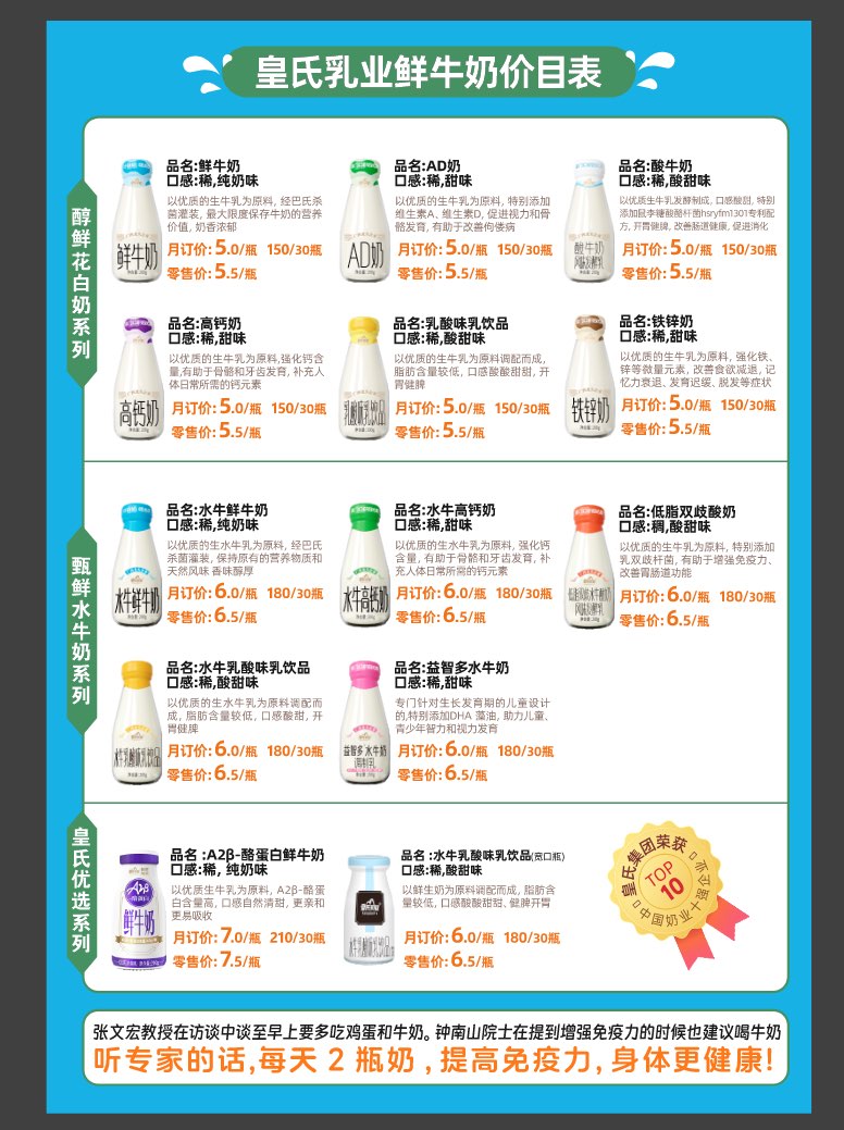 融水分类信息