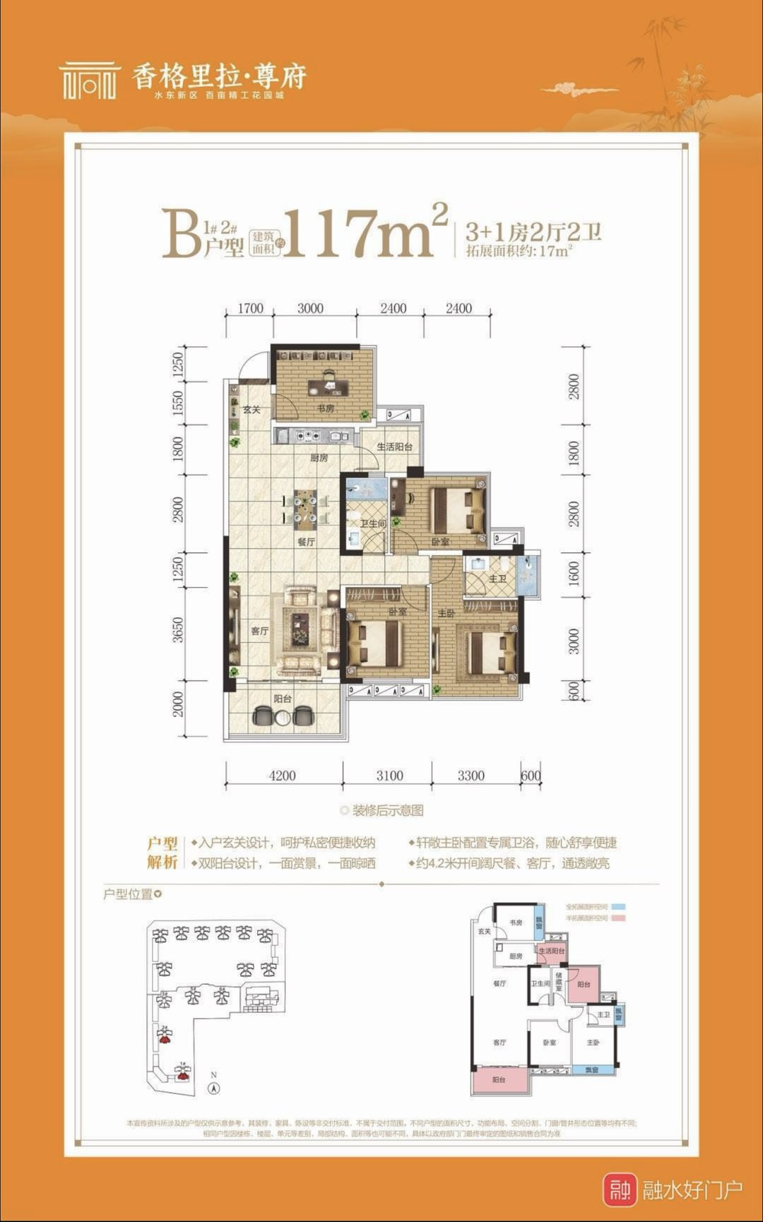 融水分类信息