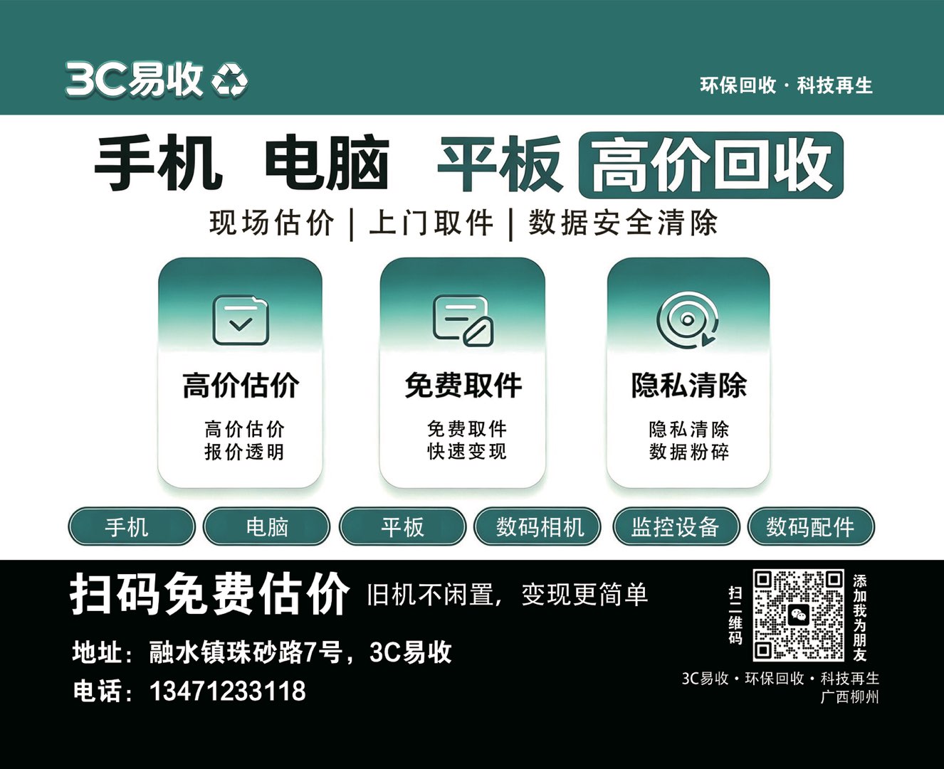 融水分类信息