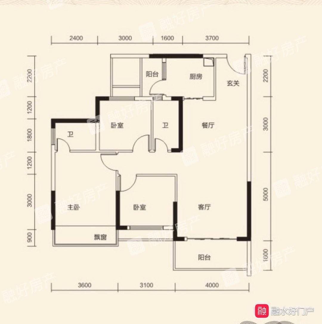 融水分类信息