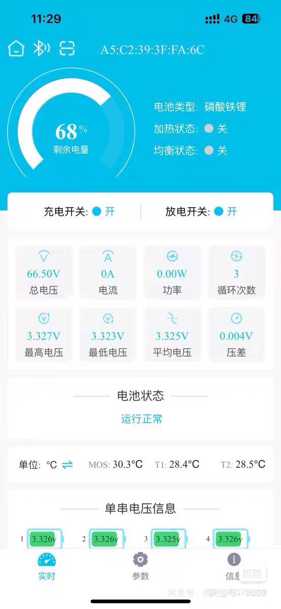 融水分类信息