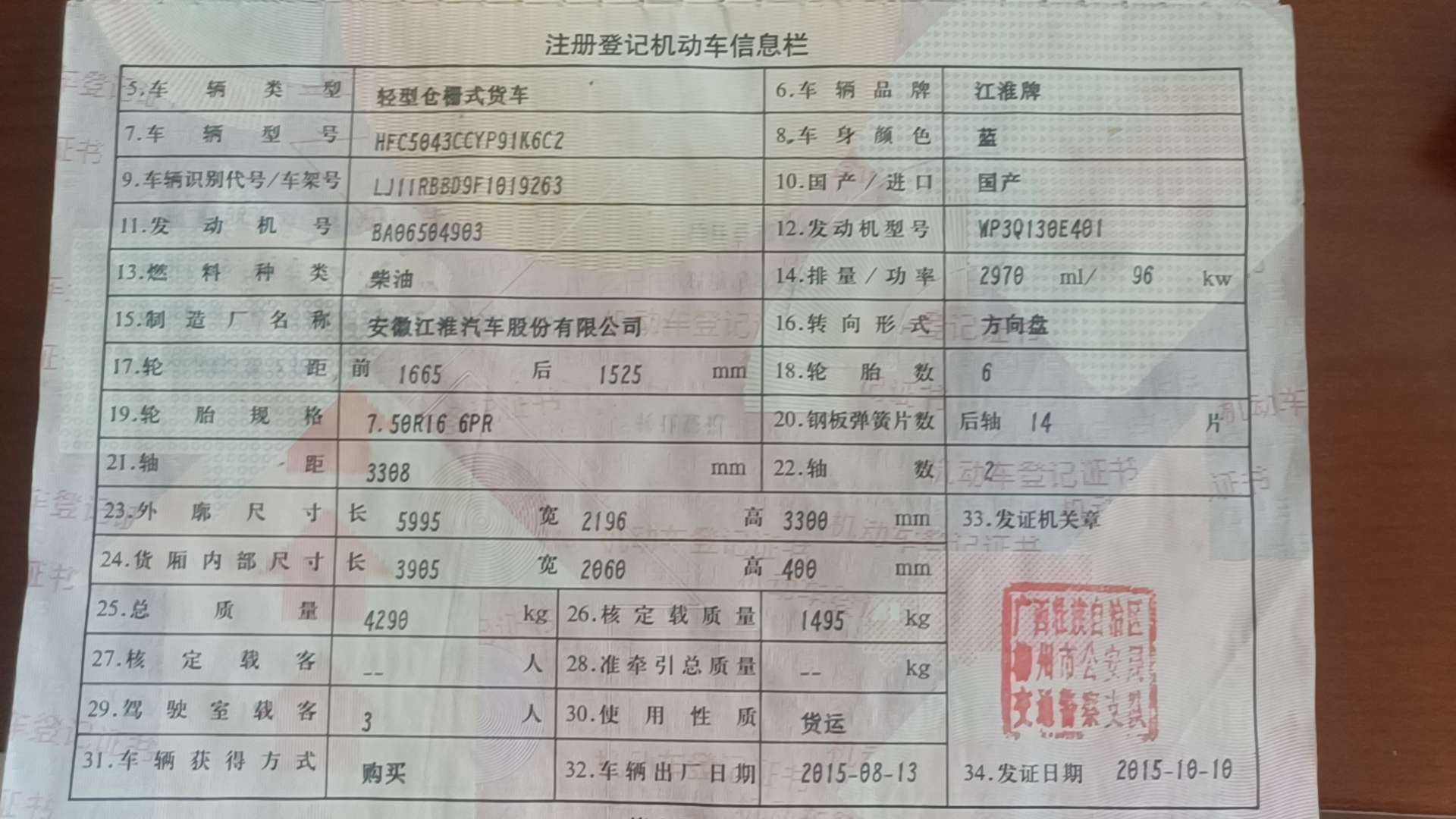 融水分类信息