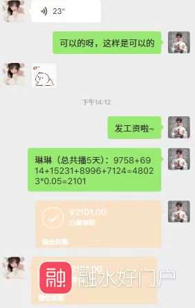 融水分类信息