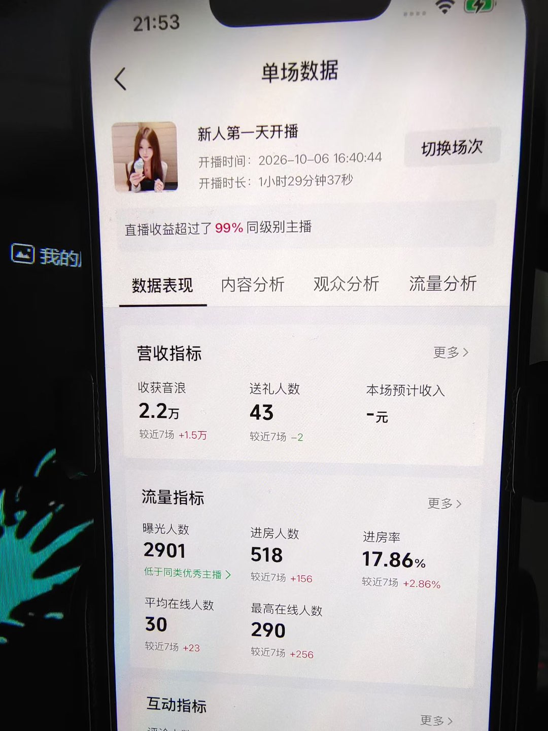 融水分类信息