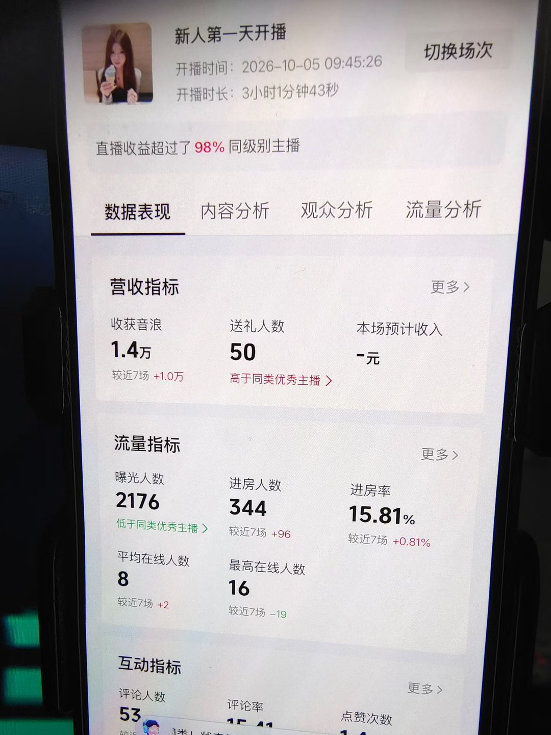 融水分类信息
