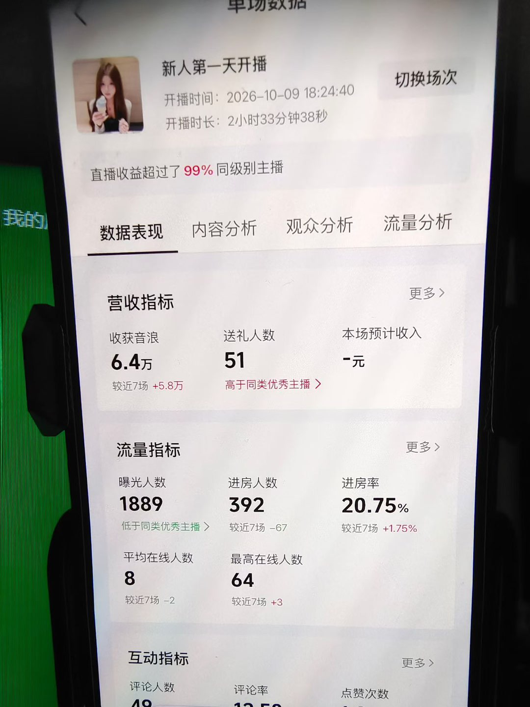 融水分类信息