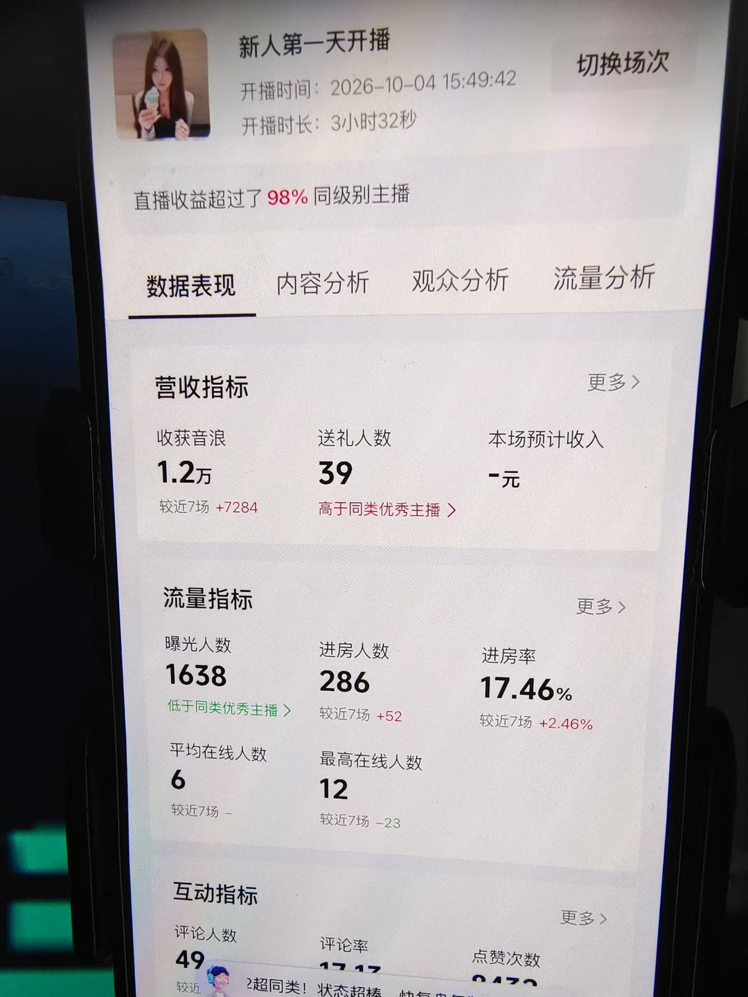 融水分类信息
